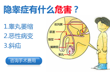 ��غ֢��ʲôΣ��